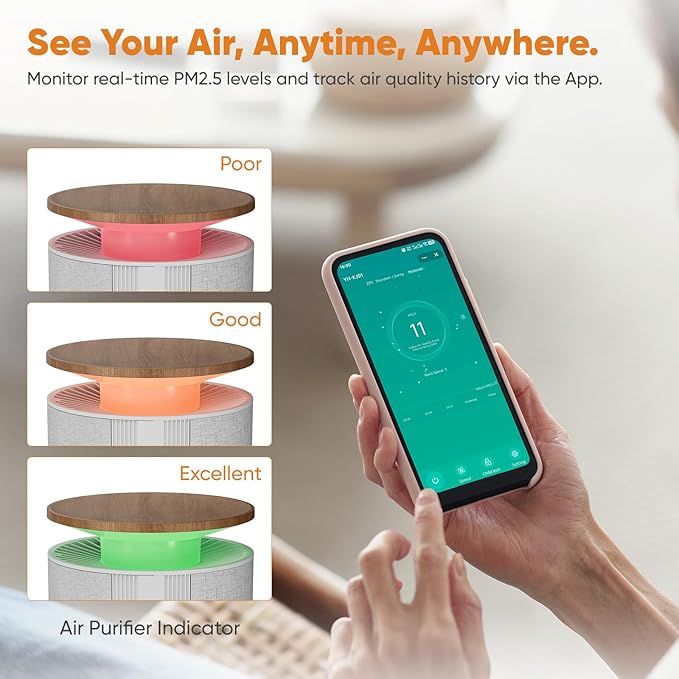 Petbobi Pet Air Purifier for Home Pets, Dual Filtration with H13 HEPA + H11, Large Room Air Purifier for Airborne Pet Hair, Dander and Odor, WiFi App, PM2.5 Monitor, 275 CFM CADR, Mother's Day