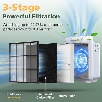 AP-1512HH Filter Set Replacement for Coway Airmega AP-1512HH and 200M Air Purifiers, 4 Efficient Filters Only, Compared to Part # 3304899