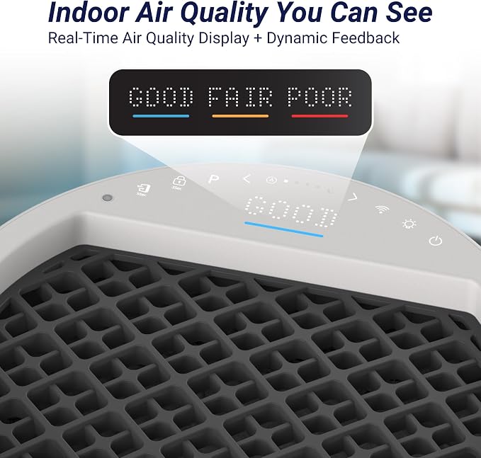 WINIX AT40 Air Purifier with 2 Years of Filters for Extra Large Room Up to 1968 Ft² in 1 Hr With Air Quality Monitor, True HEPA, Carbon Filter and Auto Mode, Captures Dander, Smoke, Dust