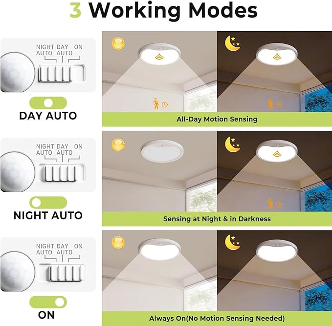 hepside Motion Sensor Ceiling Light Wired, 3000K/4000K/6500K LED Flush Mount Ceiling Light Fixture, 8.7Inch 18W Motion Sensor Light with Timer for Closet Stair Porch Hallway Pantry,White