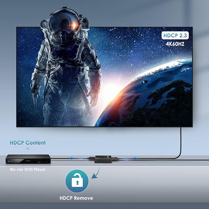 HDMI Splitter 1 in 2 Out 60Hz - HDCP Bypass 2.3, HDR, Dolby/DTS 5.1/7.1 - Compatible with Firestick 4k Max, PS3/PS5 & Elgato HD60s/x/Pro, Apple TV 4K, Retrotink, Roku Stick, NOT for Phone