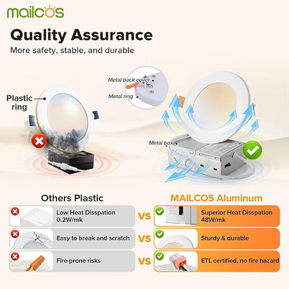 MAILCOS 12 Pack 4 Inch 5CCT LED Recessed Ceiling Light with Night Light, 2700K-5000K Selectable, Ultra-Thin Lighting, 9W 810LM, Dimmable Canless Wafer Downlight ETL Certificated