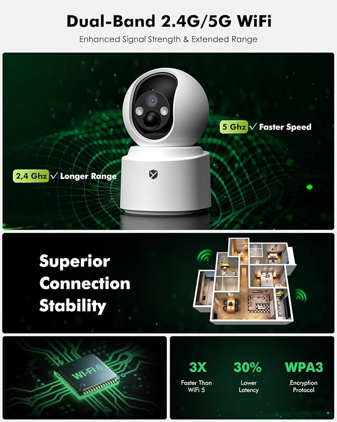 Battery Powered Indoor Camera Wireless 2 Pack with 2.5K Color Night Vision