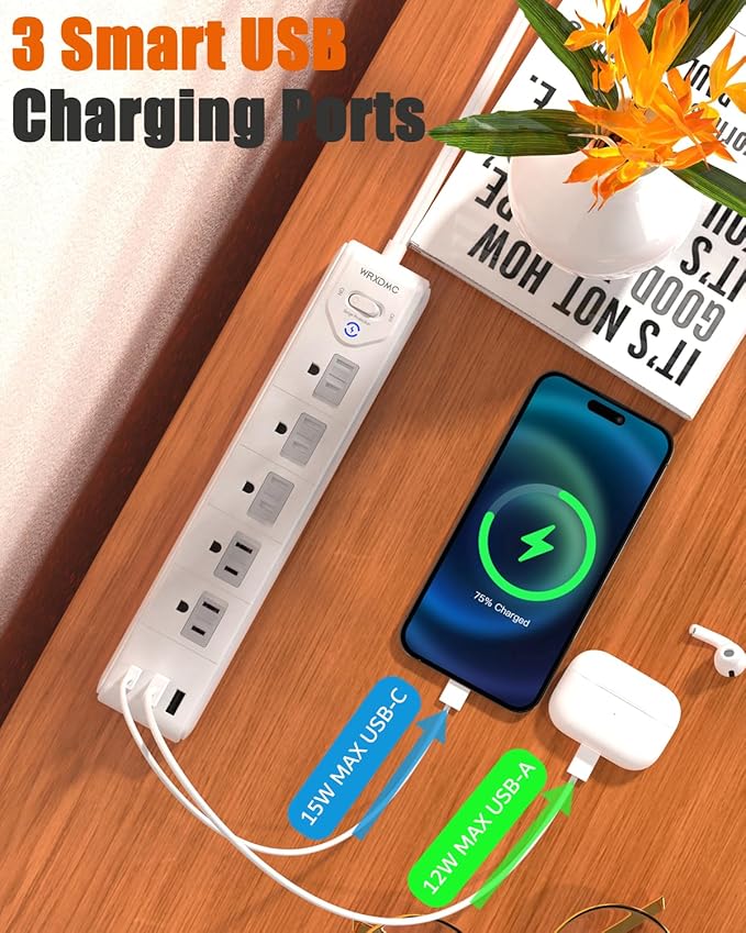 2 Prong Power Strip, WRXDMC 2 Prong to 3 Prong Outlet Adapter, 5ft Extension Cord with Polarized Plug, 1680J Surge Protector, 5 AC Outlets & 3 USB, Wall Mountable, Ideal for Non-Grounded Outlets