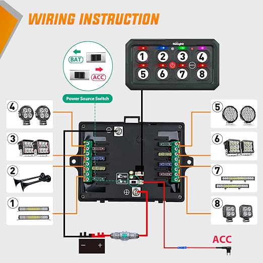 Nilight 8 Gang Switch Panel APP RGB 12V 24V Circuit Control System 4-Mode | w/Power Source Switch APP Remote Control Automatic Dimmable Toggle/Momentary/Strobe/Flash for Car Pickup Truck Camper SUV