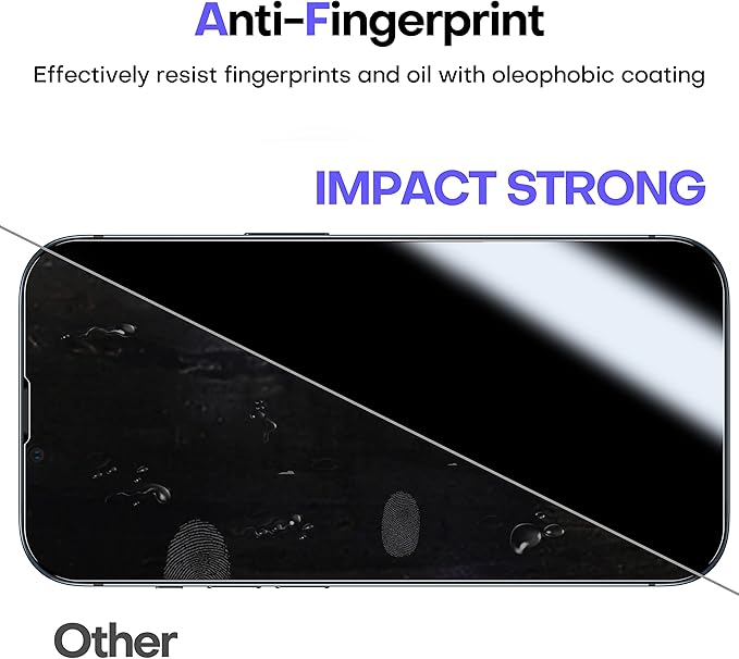 ImpactStrong Anti-Spy Privacy Screen Protector for iPhone 14 Plus/iPhone 13 Pro Max (6.7-Inch), 9H Tempered Glass, Shatter-Resistant, Anti-Scratch, Easy Install Kit, Case Friendly, 2-Pack