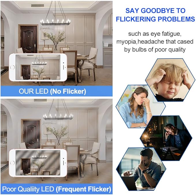 Energetic 12 Pack 60 Watt Dimmable LED Chandelier Light Bulb, 500lm, 5000K Daylight CA11 Filament LED Candle Light Bulb, E12 Base, CRI 90+
