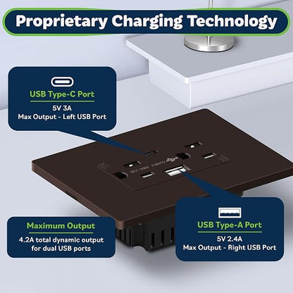 TOPGREENER 2-Port USB Outlet, 4.2A Type C USB Wall Outlet, Brown, 2 Pack | UL Listed, 15 Amp TR Receptacle Plug, USB Receptacle, Charging Power Outlet with USB C&A Ports, Wall Plate Included