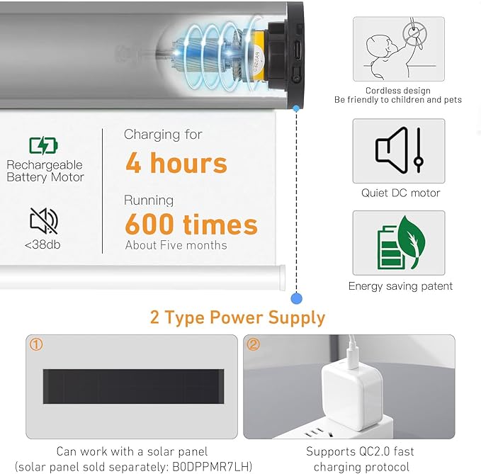 Smart Blinds Motor for 1.5"(38mm) Shade Tube Work with Homekit, Build with Matter Over Thread, Type-C Rechargeable Roller Shade Motor, Work with HomeKit, Home Assistant, Alexa, Motorized Blinds