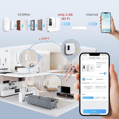 Door Chime,Sanjie WiFi Door Sensor Open Chime When Entering for Business/Home/Store/Office Alert Your Phone,Alarms for Kids Safety,500 FT Range,20 Ringtones ,1 Sensor 1 Receiver
