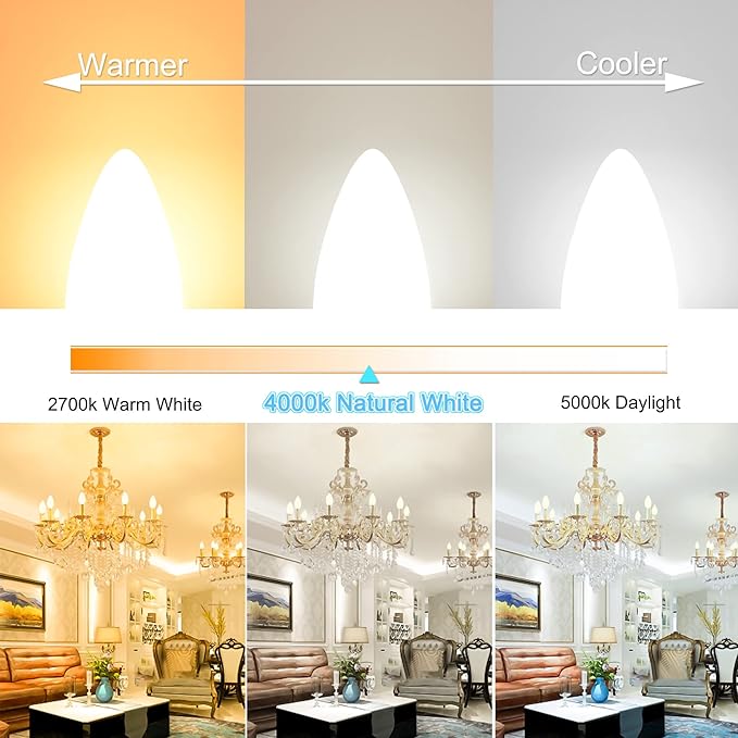 LED E12 Chandelier Light Bulbs, Type B Light Bulbs 5W (60W Equivalent), Natural White 4000K Candelabra LED Light Bulbs, E12 Light Bulb 500LM, Non-Dimmable B11 Ceiling Fan Light Bulb, 8 Pack