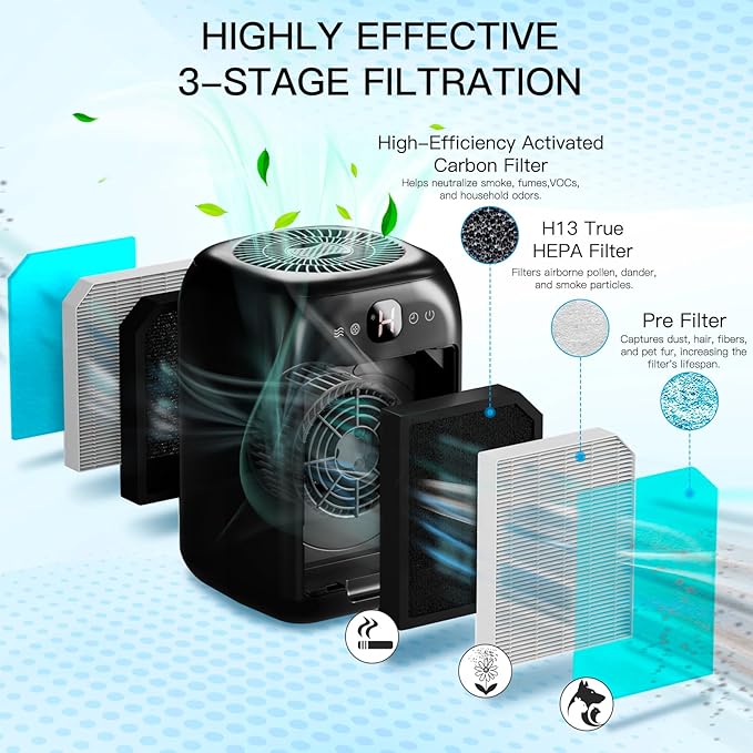 Aircillin 2-Pack Air Purifiers for Home Large Room Up to 908 Sq Ft Each One, HEPA Air Purifiers for Bedroom with Aromatherapy, HEPA Filter for Smoke, Pet Dander, 99.9% of 0.1 Microns Particles Black