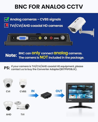 Eyoyo Mini Monitor 7 Inch Small HDMI Monitor 1024x600 IPS Screen Display HDMI AV VGA BNC USB Input for NVR CCTV Security Camera Computer PC Laptop Video Switcher Raspbery Pi