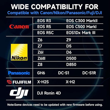 980GB CFexpress 4.0 Type B Memory Card VPG400 Up to 3500/3400 MB/s Read/Write Shooting Video and Photo in up to 4K/8K RAW Compatible with Nikon Canon panasonic Fujifilm Camera