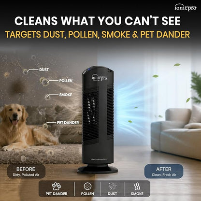 Ionic Pro Compact Filterless Air Purifier for Home, Cleans Up to 300 sq.ft