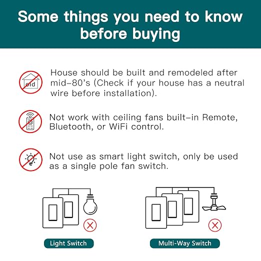 TREATLIFE Smart Fan Switch, 4 Speed Fan Switch for Ceiling Fan, Neutral Wire Required, 2.4GHz WiFi Smart Ceiling Fan Control Works with Alexa, Google Home, Remote Control, Schedule, No Hub Required