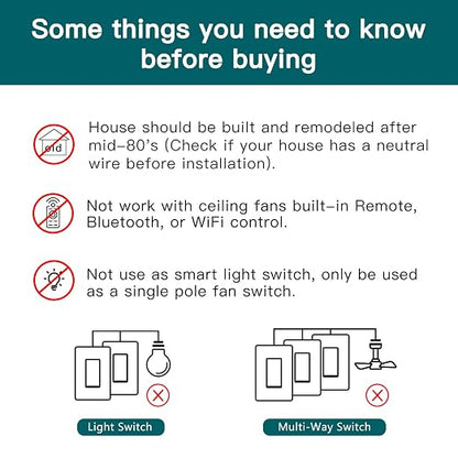 TREATLIFE Smart Fan Switch, 4 Speed Fan Switch for Ceiling Fan, Neutral Wire Required, 2.4GHz WiFi Smart Ceiling Fan Control Works with Alexa, Google Home, Remote Control, Schedule, No Hub Required