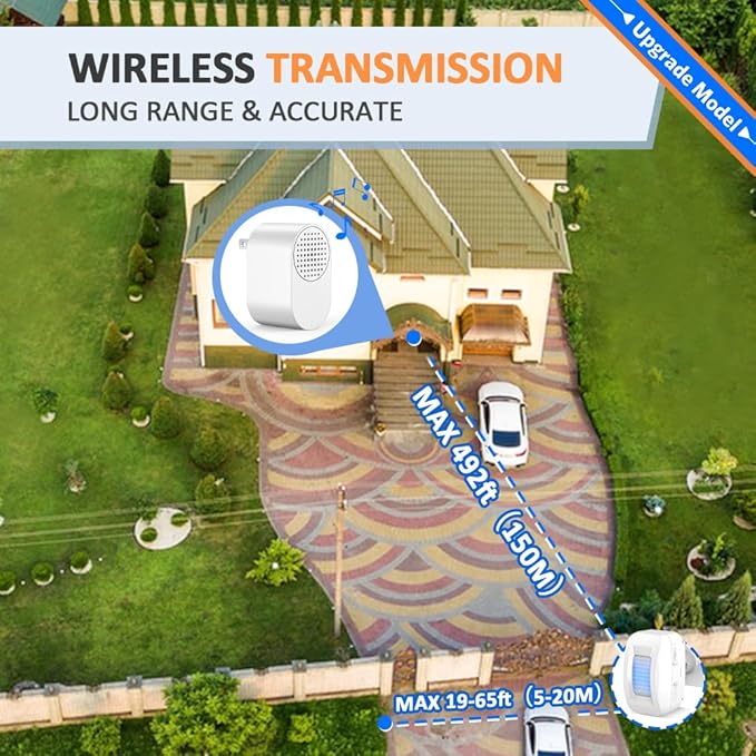 Driveway Alarm Motion Sensor - Driveway Alarms Wireless Outside Weatherproof Motion Detector Presence Outdoor Detector Door Home Security System Gate Mailbox Alert 1 Receiver and 2 Sensors