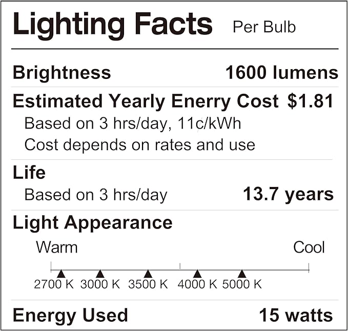 LUNO A19 Dimmable LED Bulb, 15W (100W Equivalent), 1600 Lumens, 5000K (Daylight), Medium Base (E26), UL & Energy Star (4-Pack)