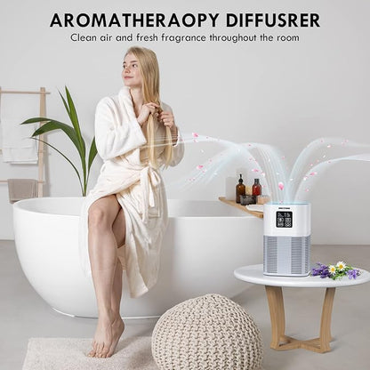 Air Purifier, Home Air Cleaner For Bedroom Large Room up to 600 sq.ft, VEWIOR H13 True HEPA Air Filter for Pets Dander Odor Dust Smoke Pollen (A1+ 2 Pack Filters)…