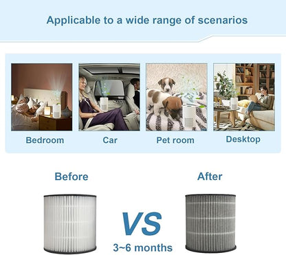 Small Air Purifier Desk mini air purifier 3-in-1 Filters for Dust Smoke Odors Quiet for Office Desktop Bedroom Hotel GrowthLife KJ30F-143 White 4.8 x 4.8 x 7.2 inch