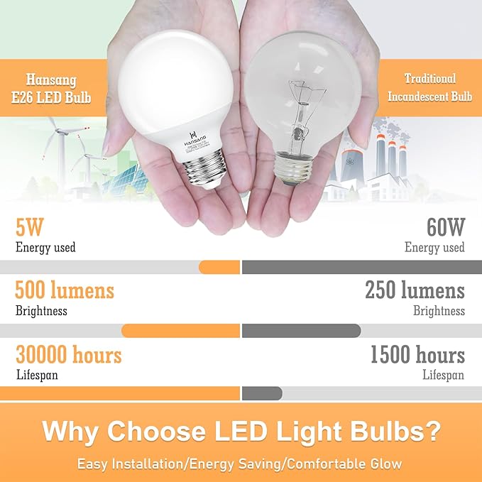 G25 LED Globe Light Bulbs, Bathroom Vanity Light Bulbs E26 Base Warm White 2700K for Bedroom Makeup Mirror Lights, 60W Equivalent(5W), 500LM Non-dimmable,4Pack