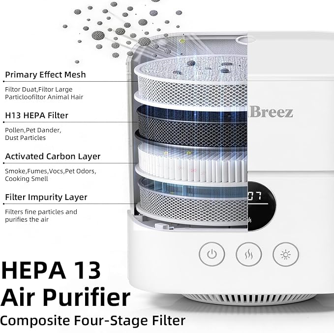 Air Purifier and Humidifier Combo for Bedroom, H13 True HEPA Filter, 1100ML Water Tank, Quiet Cool Mist Top Fill Essential Oil Diffuser for Baby, Pet Room, APP Control