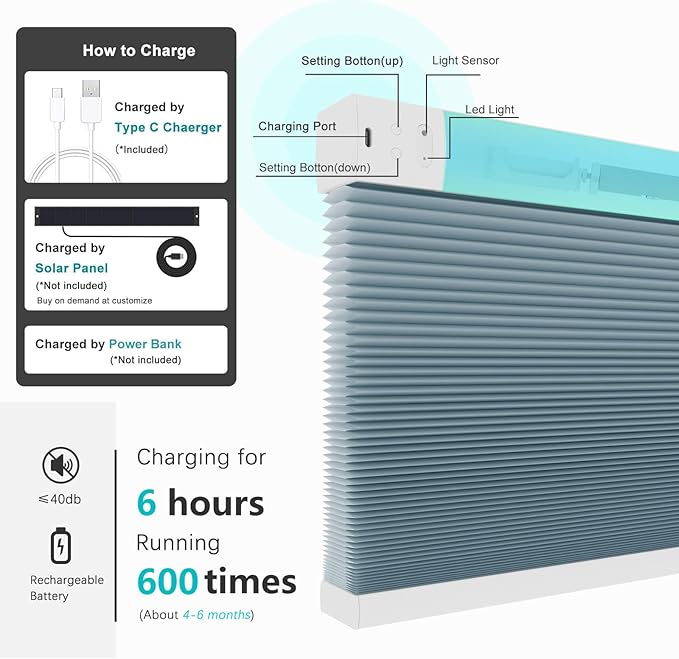 Changshade Smart Blinds Cellular Shades for Windows Doors Motorized with Remote Control, Custom Size Automatic Honeycomb Blind Electric Power Compatible with Alexa, Google Home, Light Filtering, Blue