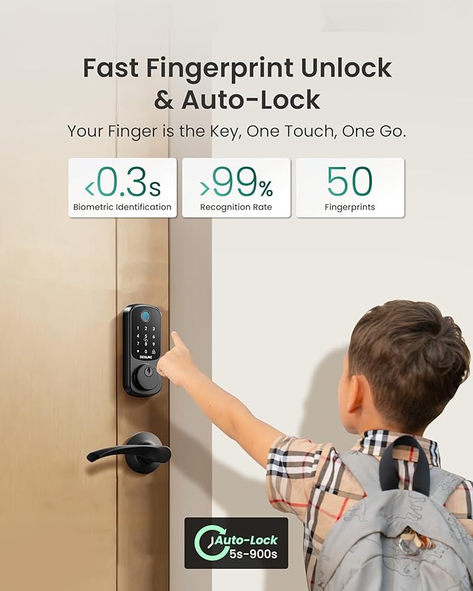 DESLOC B200 Fingerprint Smart Lock with 2 Lever Handles, Keyless Entry Front Door Lock Set, Electronic Keypad Deadbolt, App Control, Auto Lock, Long Battery Life,Matte Black