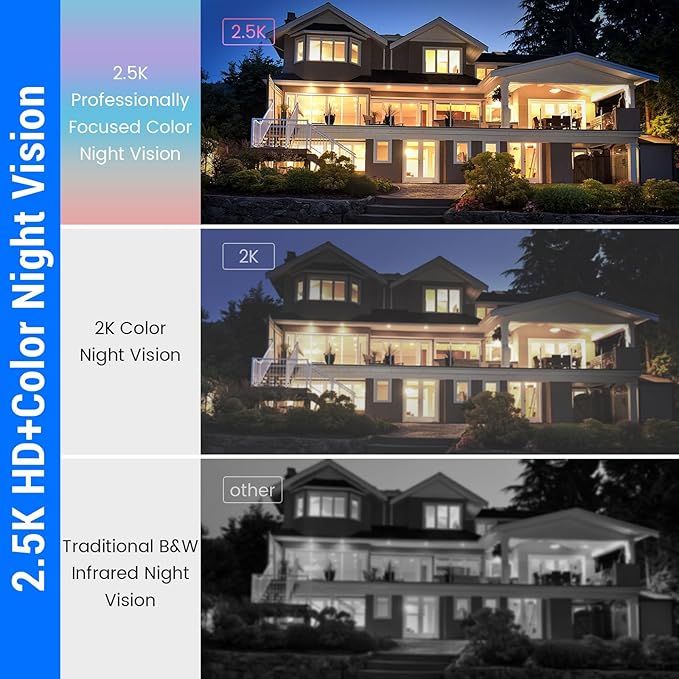 4MP 2.5K Window Security Camera with 24/7 Recording, No Subscription Required, Indoor Camera with Color Night Vision, Motion Detection,2.4G＆5G WiFi,Quick & Easy Installation (White1)