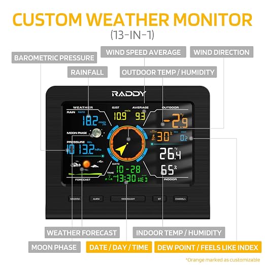 Raddy WF-100C Lite Wireless Weather Station, Indoor Outdoor