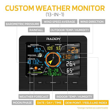 Raddy WF-100C Lite Wireless Weather Station, Indoor Outdoor