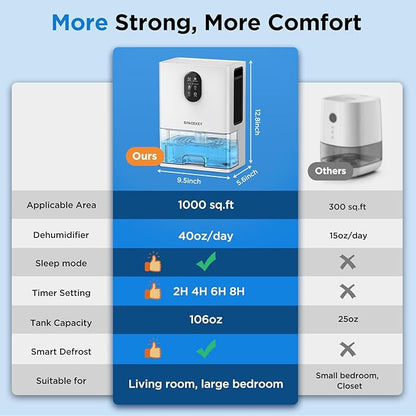 Dehumidifier, 106 OZ Water Tank Dehumidifiers for Home with Timer, 1000sq.ft Quiet Dehumidifier for Basement Bathroom Bedroom RV, Auto Shut Off, Timer, Sleep Mode, Washable Filter, 7 Color Light