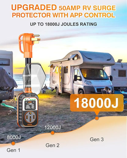 GEARGO First RV Surge Protectors 50 Amp with App Control & Smart LED Display,Smart 50 Amp RV Surge Protector with Real Time KWH, Voltage Monitor, 18000 Joules LED Display Circuit Analyzer for Camper