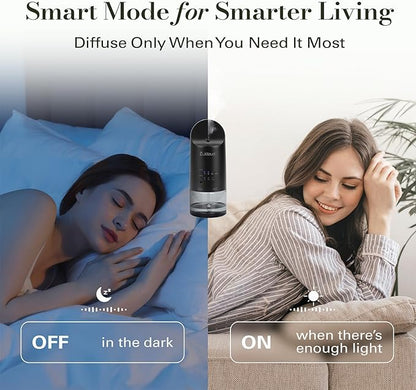 JCLOUD Plug in Diffuser for Essential Oils, 2 Pack Waterless Scent Diffuser Cover Up to 500 Sq. Ft. for Home, Office, Spa – Portable Wall Aromatherapy Device, Black