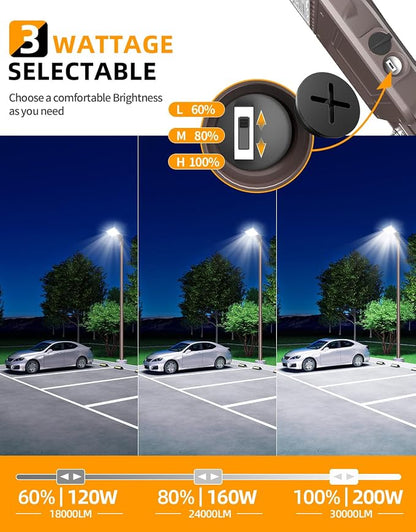 LED Parking Lot Light 200W 160W 120W Adjustable, 30000LM LED Shoebox Light with Photocell ETL Listed Flood Lights Arm & Slip Fit Mount 5000K IP65 Commercial Security Area Light, AC277-480V