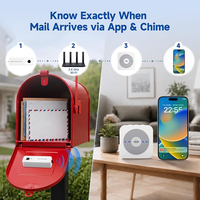 WiFi Mailbox Chime with Wireless, Smart Mailbox Alarm Sensor for Delivered