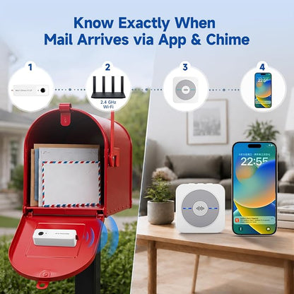 WiFi Mailbox Chime with Wireless, Smart Mailbox Alarm Sensor for Delivered