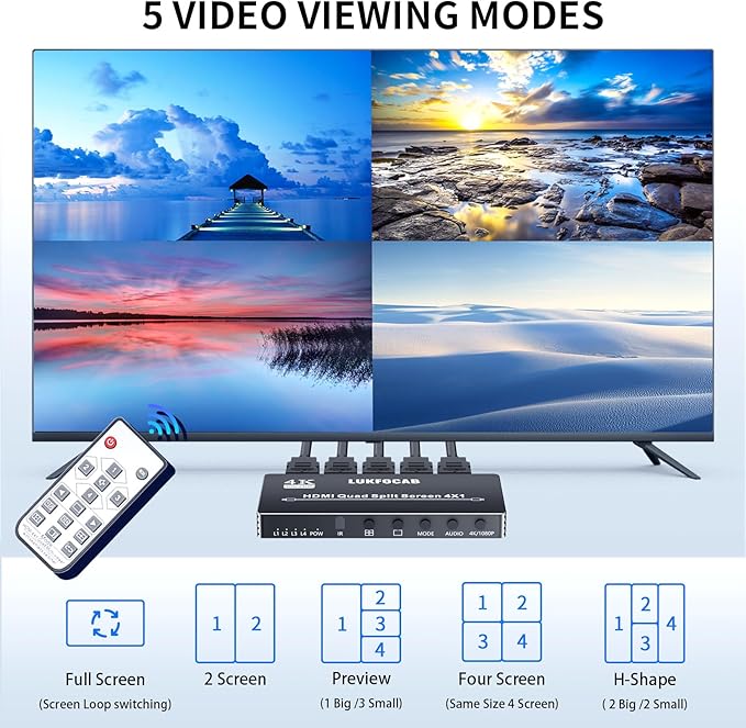 HDMI Multi-Viewer 4X1, Seamless Switcher 4 in 1 Out, Quad Multi Viewer Switcher with IR Remote, Supports 4K 30Hz, 5 Display Modes for Security Camera, Gaming Consoles