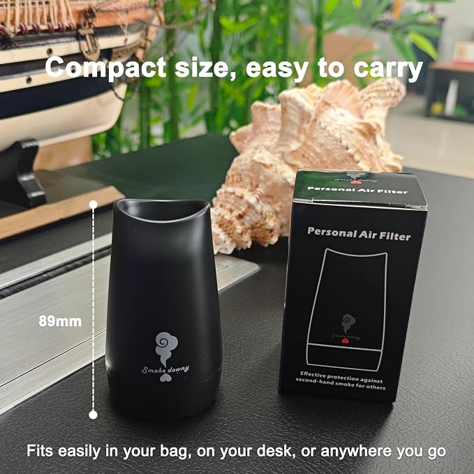 Personal Smoke Filter, Pocket Size Portable with Replaceable Filter, Biodegradable, Reusable Up to 500 Uses (Royal blue, A set)