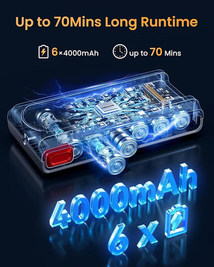 Cordless Vacuum Cleaner, 650W/60KPA/70 Mins Vacuum Cleaners for Home with Self-Standing, Anti-Tangle Vacuum Cordless, Smart Display and 1.8L Cup Cordless Stick Vacuum Cleaner for Pet Hair/Carpets