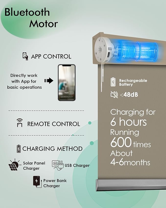 Yoolax Motorized Shower Roller Shades for Bathroom with Remote Control, Automatic Heavy Duty Thick Fabric Shower Curtain Compatible with Alexa, Blackout Battery Solar Powered Blind Custom (Coffee)