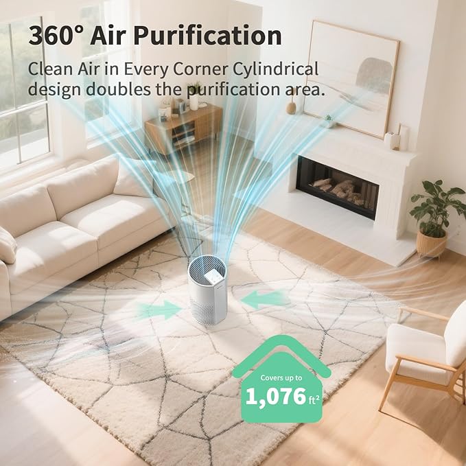 Afloia Air Purifier for Home Bedroom Up to 1076 ft², 4 Stage Filter with Washable Pre Filter for Pets, Quiet Operation, Removes Pet Dander, Hair, Pollen, Dust, Mold, Allergies and Smoke, Pluto White