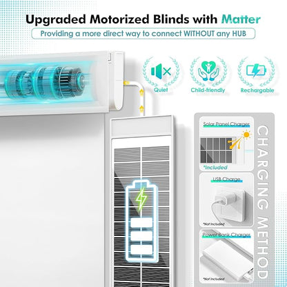 Motorized Blinds with Remote, Smart Blinds with Solar Panel, Cordless Blackout Automatic Shades with Matter Motor, White, 36×72