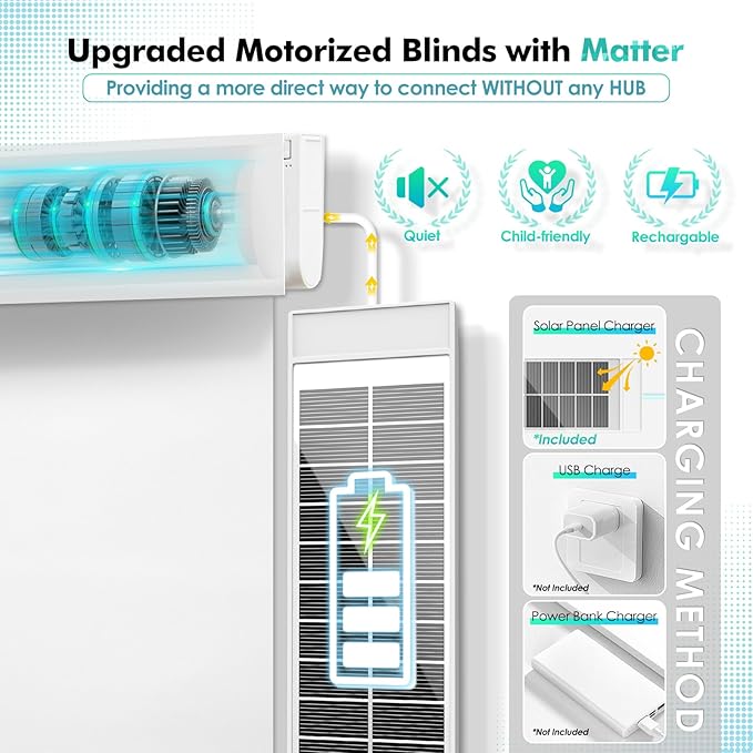 Motorized Blinds with Remote, Smart Blinds with Solar Panel, Cordless Blackout Automatic Shades with Matter Motor, White, 34×72
