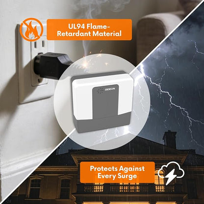 GIDEON 2 Outlet Surge Protector, Voltage Protector for Refrigerator, Air Conditioner & Home Appliances, 120V 15A 1800W Wall Plug with LED Indicators, Over & Under Voltage Protection