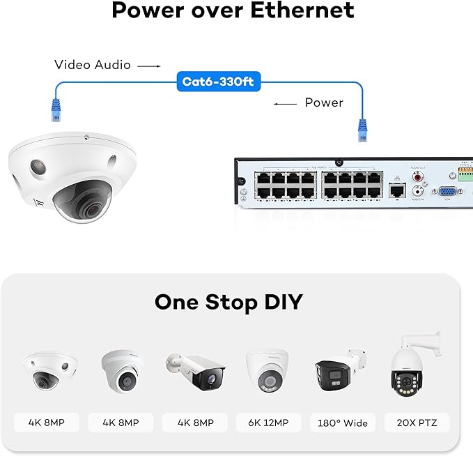 ONWOTE Face Recognition & AcuSearch, 2 Way Audio, 12MP NVR 16 Channel Security Camera System, 16x 4K 8MP Vandal Proof PoE IP Cameras, Total 1280ft Cables, 16CH Commercial NVR 4TB, CCTV for Business