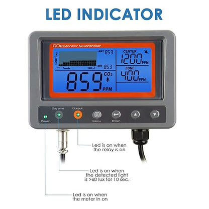 CO2 Controller Carbon Dioxide Controller Air Quality Monitor CO2 Meter with Day and Night Control Relay Function, NDIR Sensor Probe Cable, CO2 Detector for Plant, Grow Room, Green House, Garden, Home