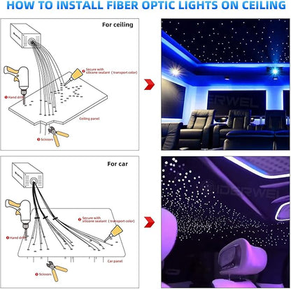 Twinkle Fiber Optic Lights,Bluetooth APP/Remote/Music Activate Starlight Headliner Kit with RGBW LED Light Engine,300pcs 9.8ft Mix Optic Fiber Cable for Car/Home/Party Star Light Ceiling