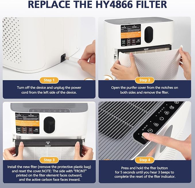 HY4866 Replacement Filters for MORENTO HY4866, WESTHEY HY4866 Air Purifier